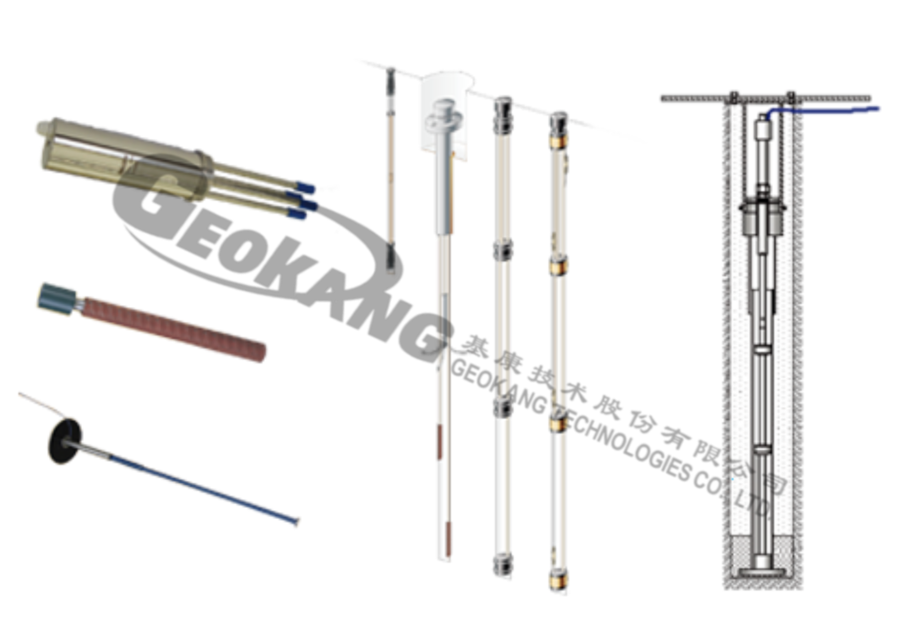 振弦式單點、多點位移計